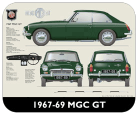 MGC GT (disc wheels) 1967-69 Place Mat, Small